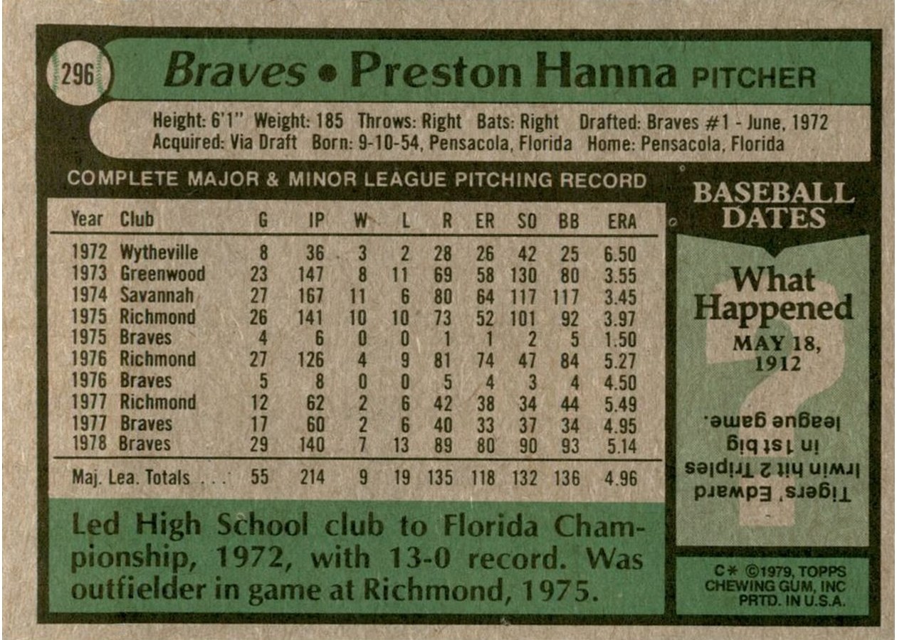 1979 Topps #296 Preston Hanna card back