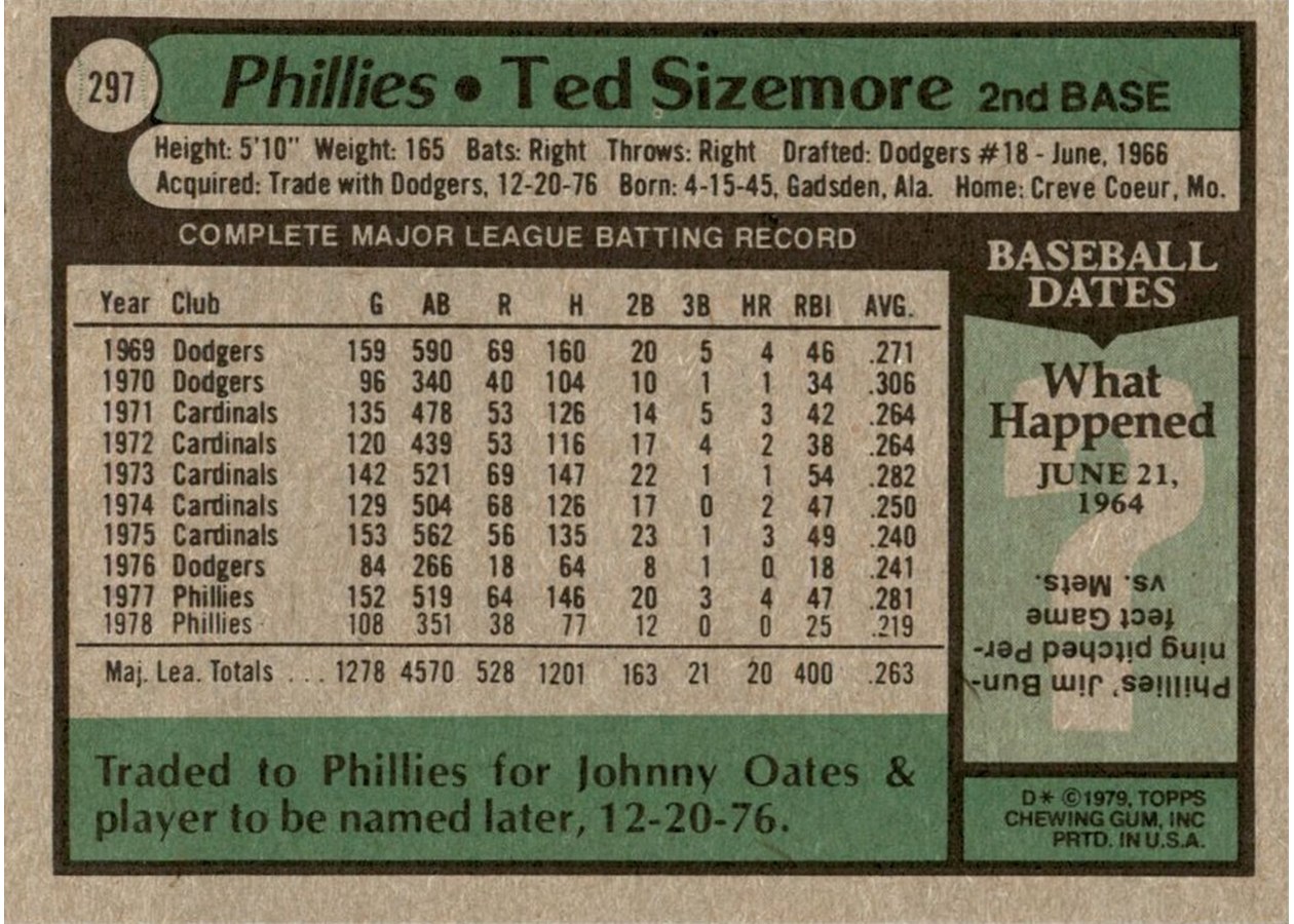1979 Topps #297 Ted Sizemore card back