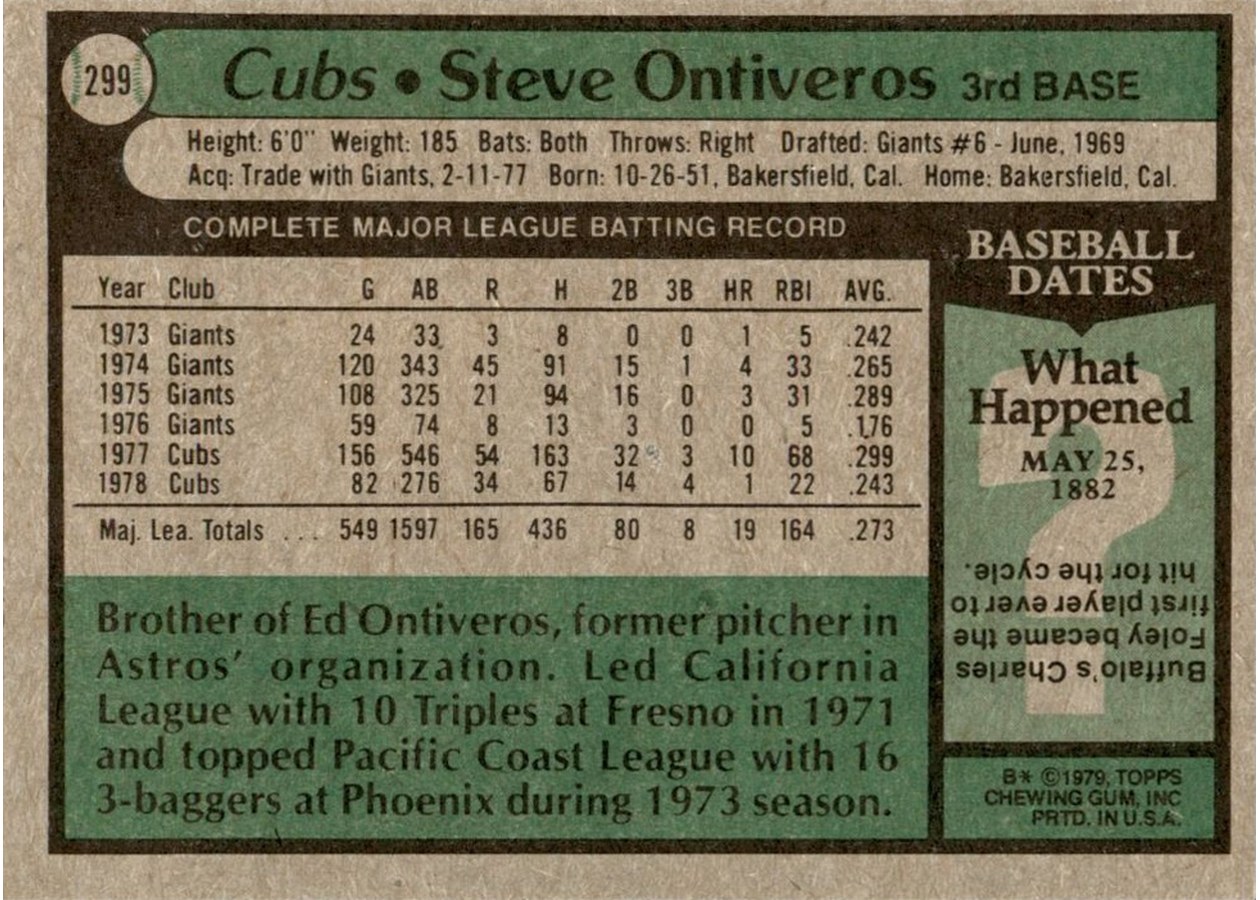 1979 Topps #299 Steve Ontiveros card back