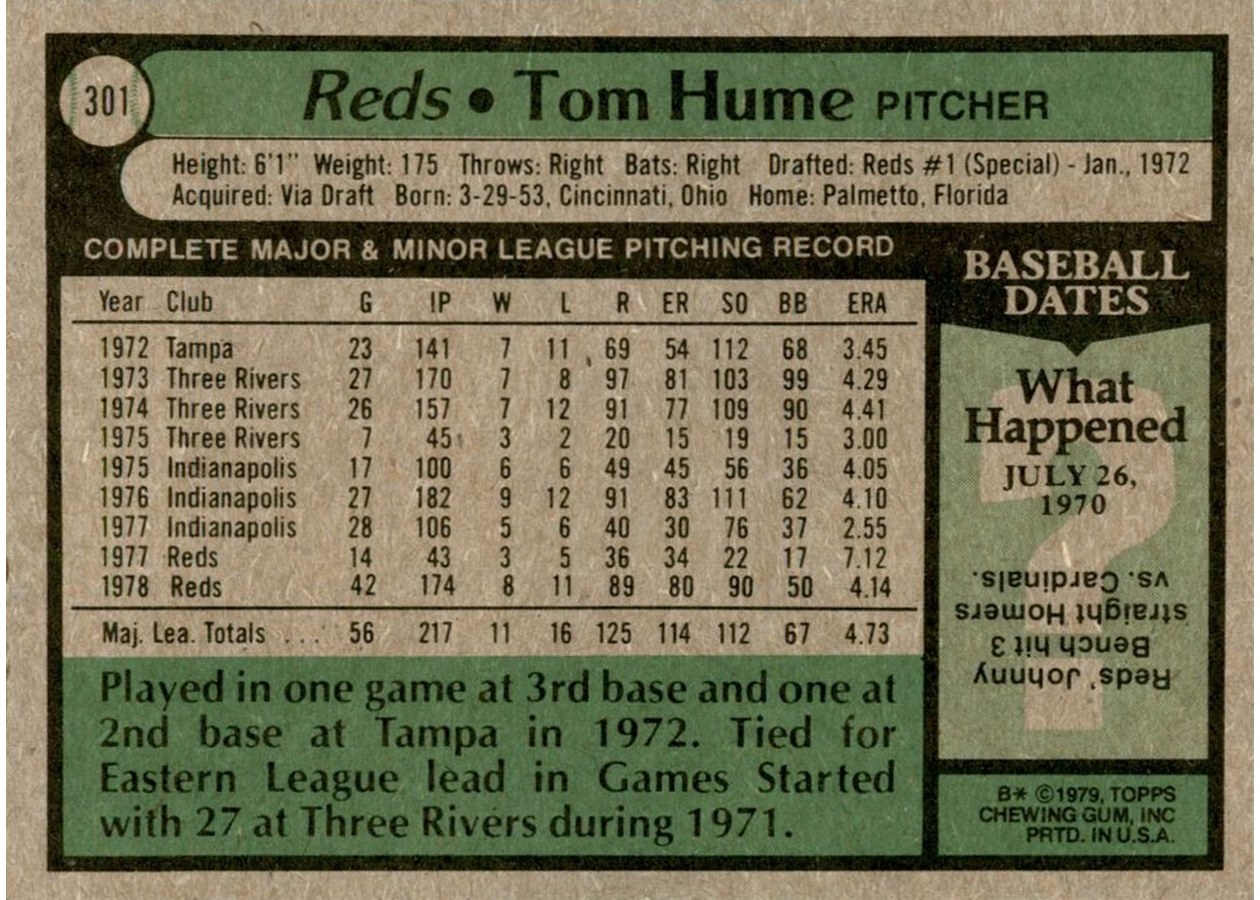 1979 Topps #301 Tom Hume card back