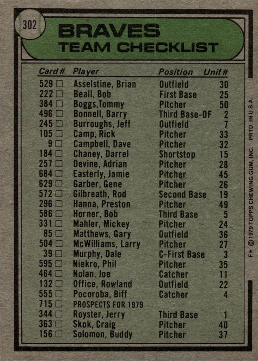 1979 Topps #302 Atlanta Braves / Bobby Cox card back