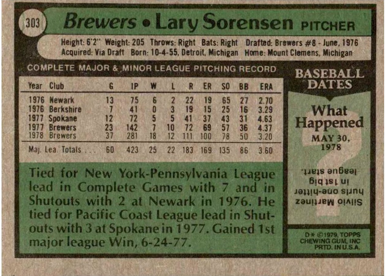 1979 Topps #303 Lary Sorensen card back