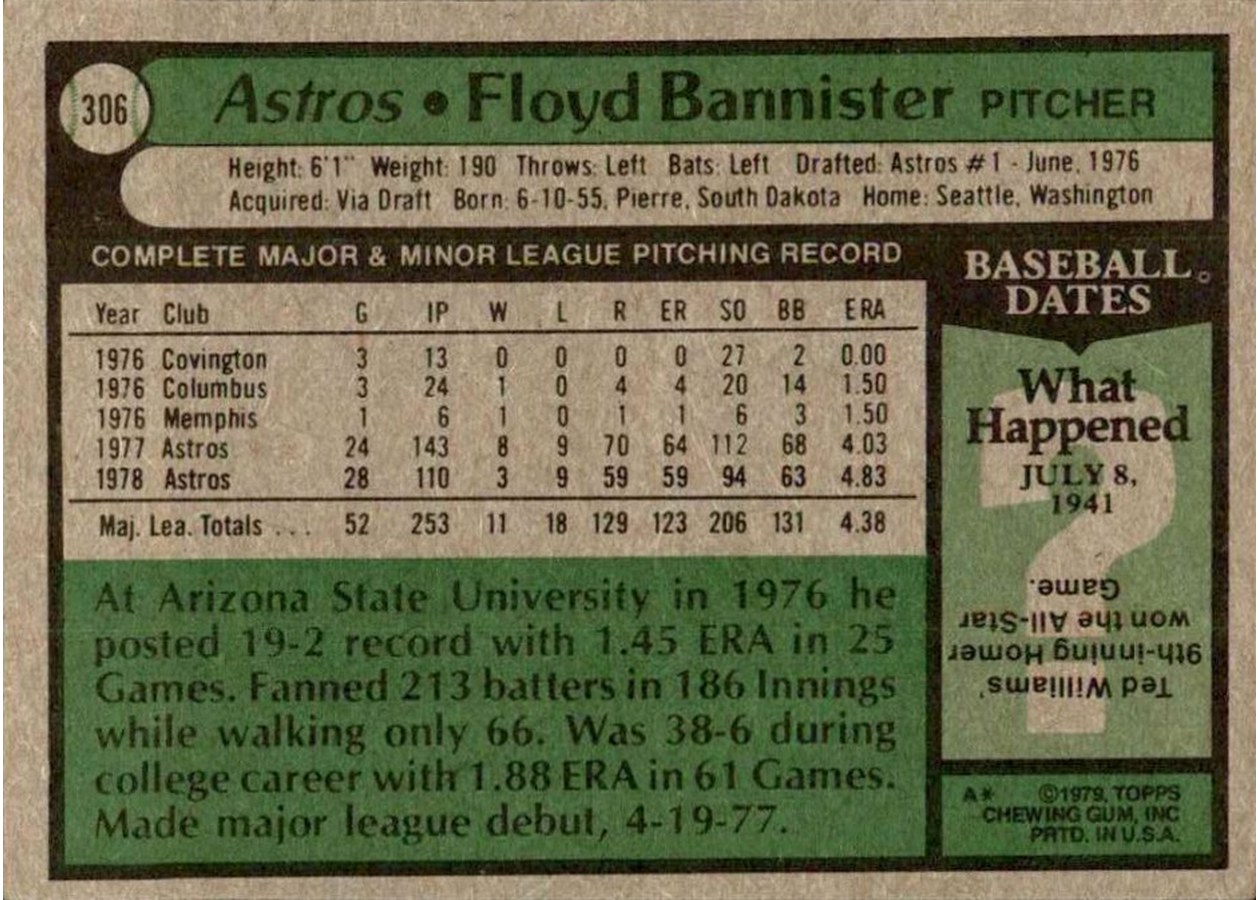 1979 Topps #306 Floyd Bannister card back