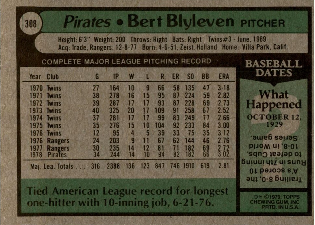 1979 Topps #308 Bert Blyleven card back