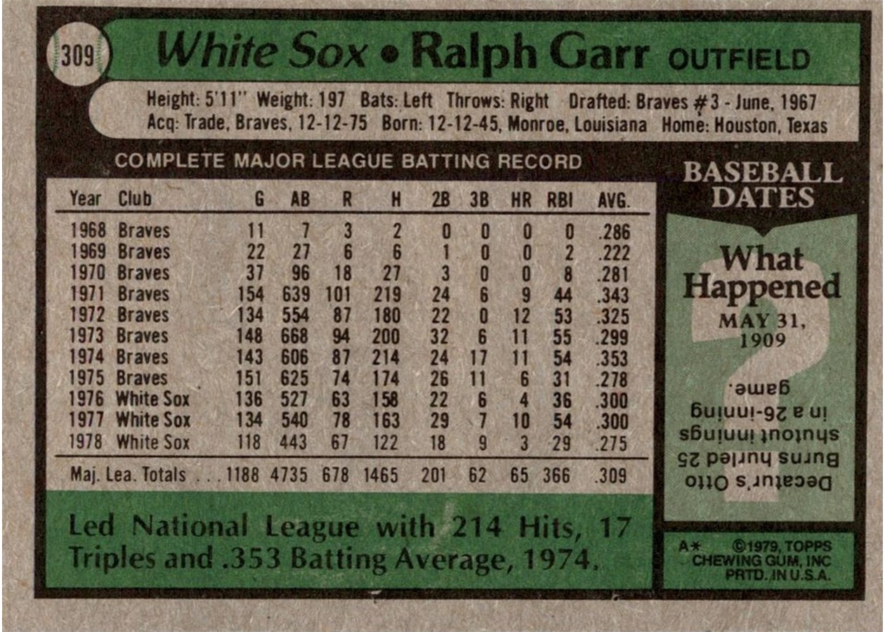 1979 Topps #309 Ralph Garr card back