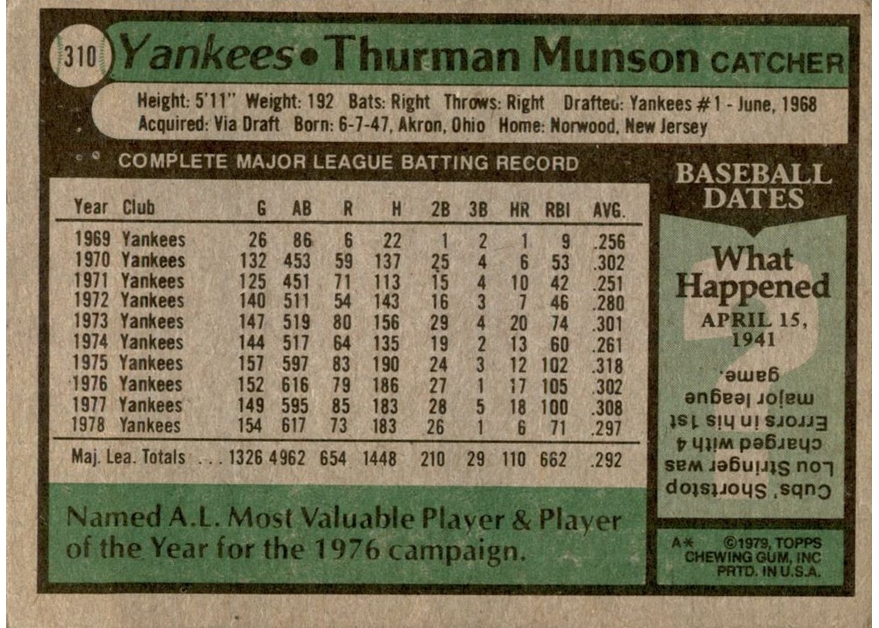 1979 Topps #310 Thurman Munson card back