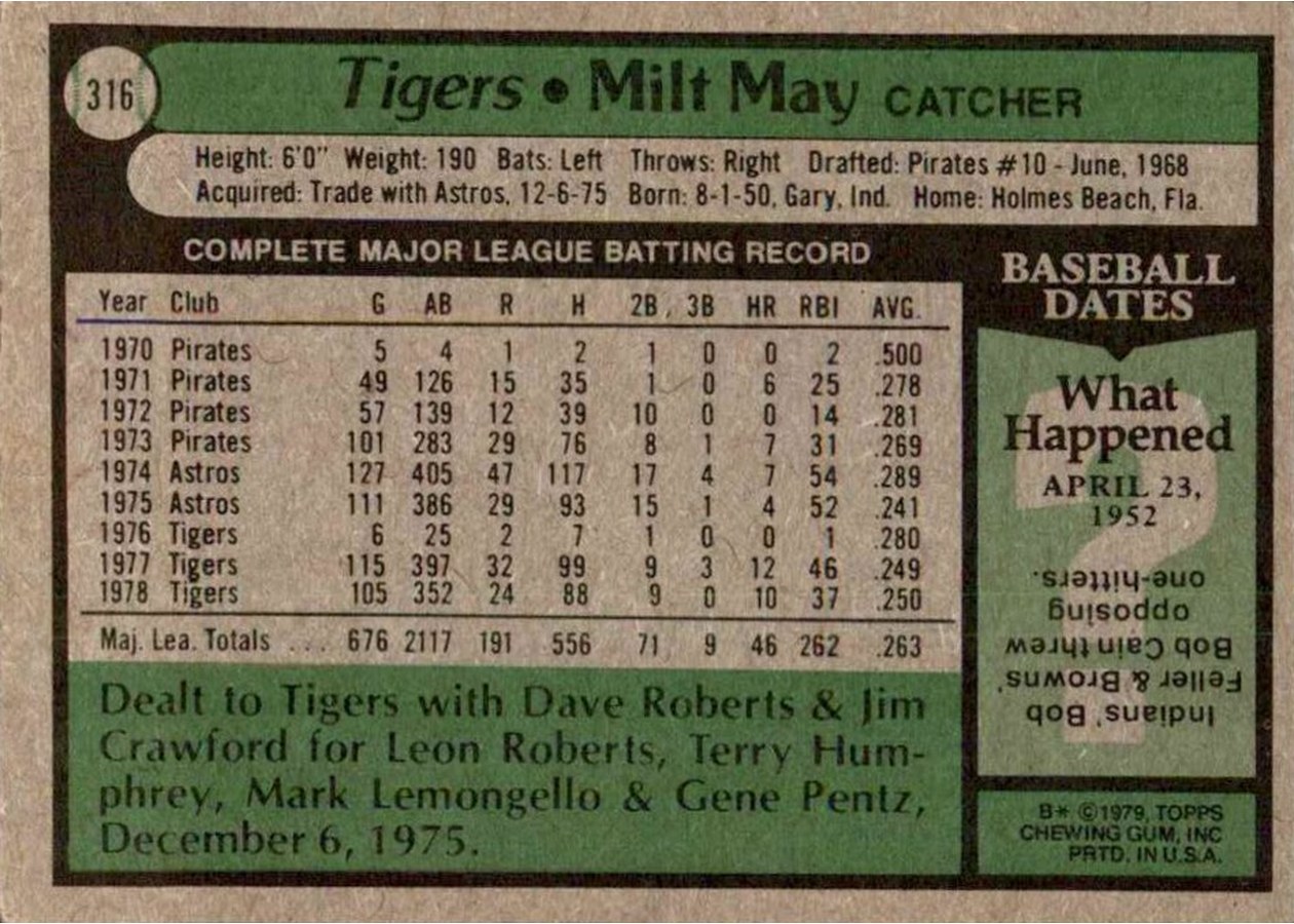 1979 Topps #316 Milt May card back