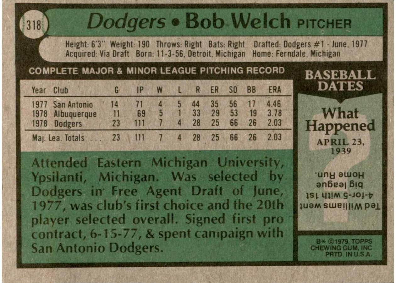 1979 Topps #318 Bob Welch card back