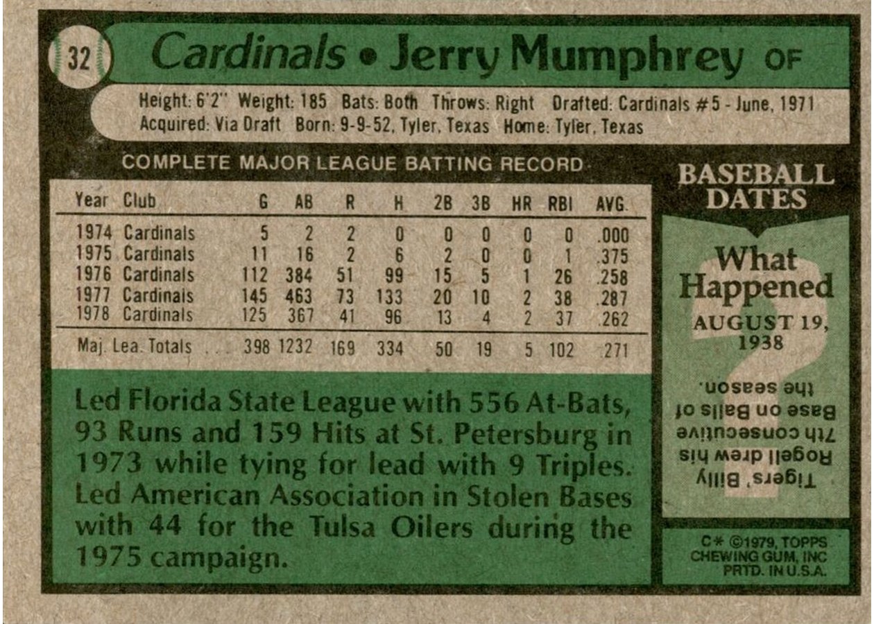 1979 Topps #32 Jerry Mumphrey card back