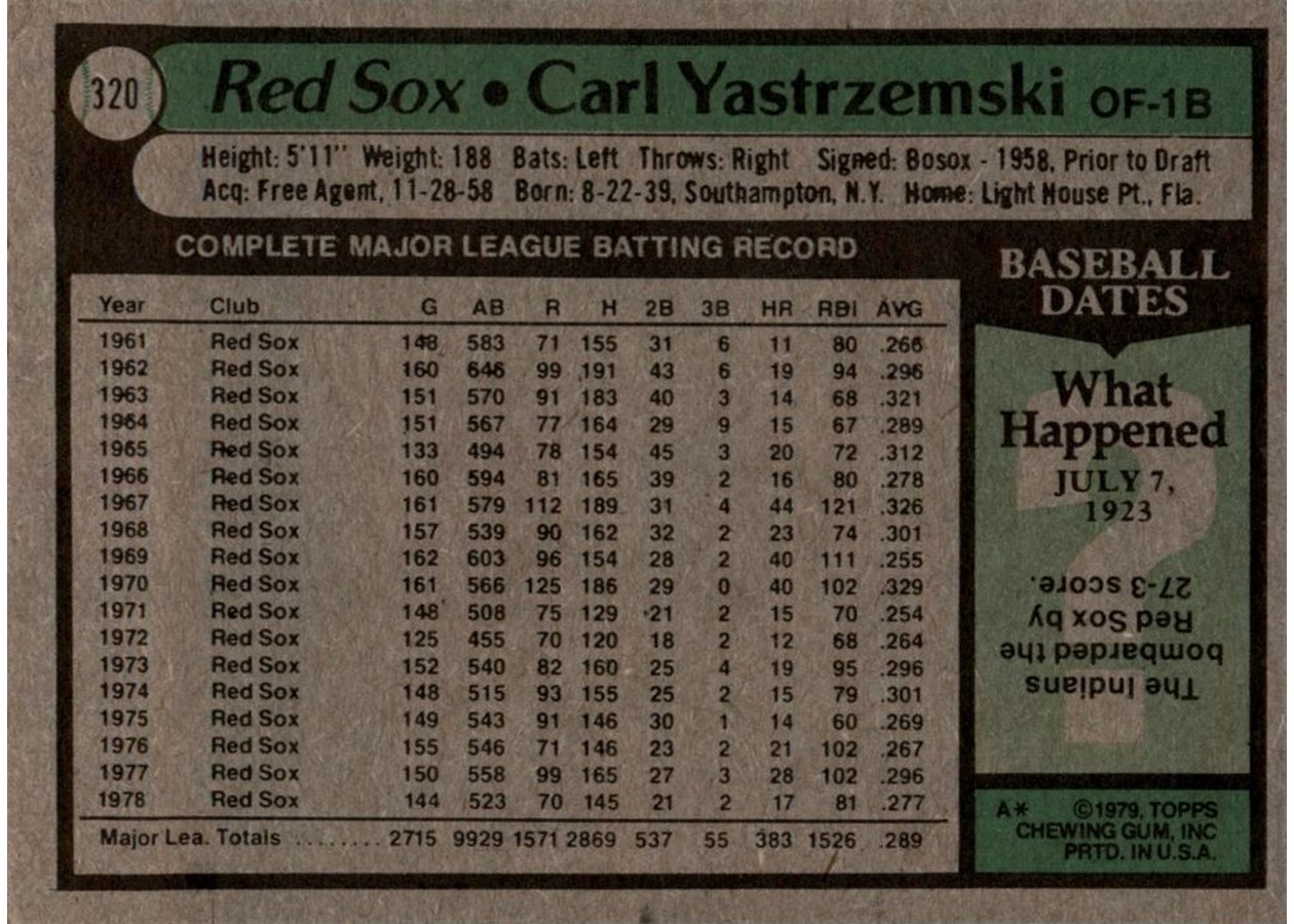 1979 Topps #320 Carl Yastrzemski card back
