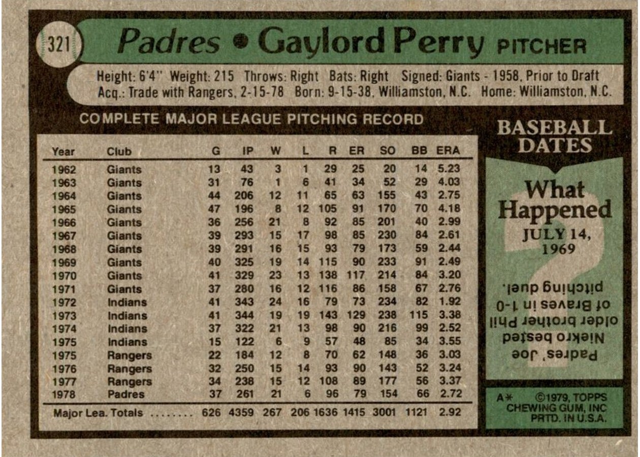 1979 Topps #321 Gaylord Perry card back