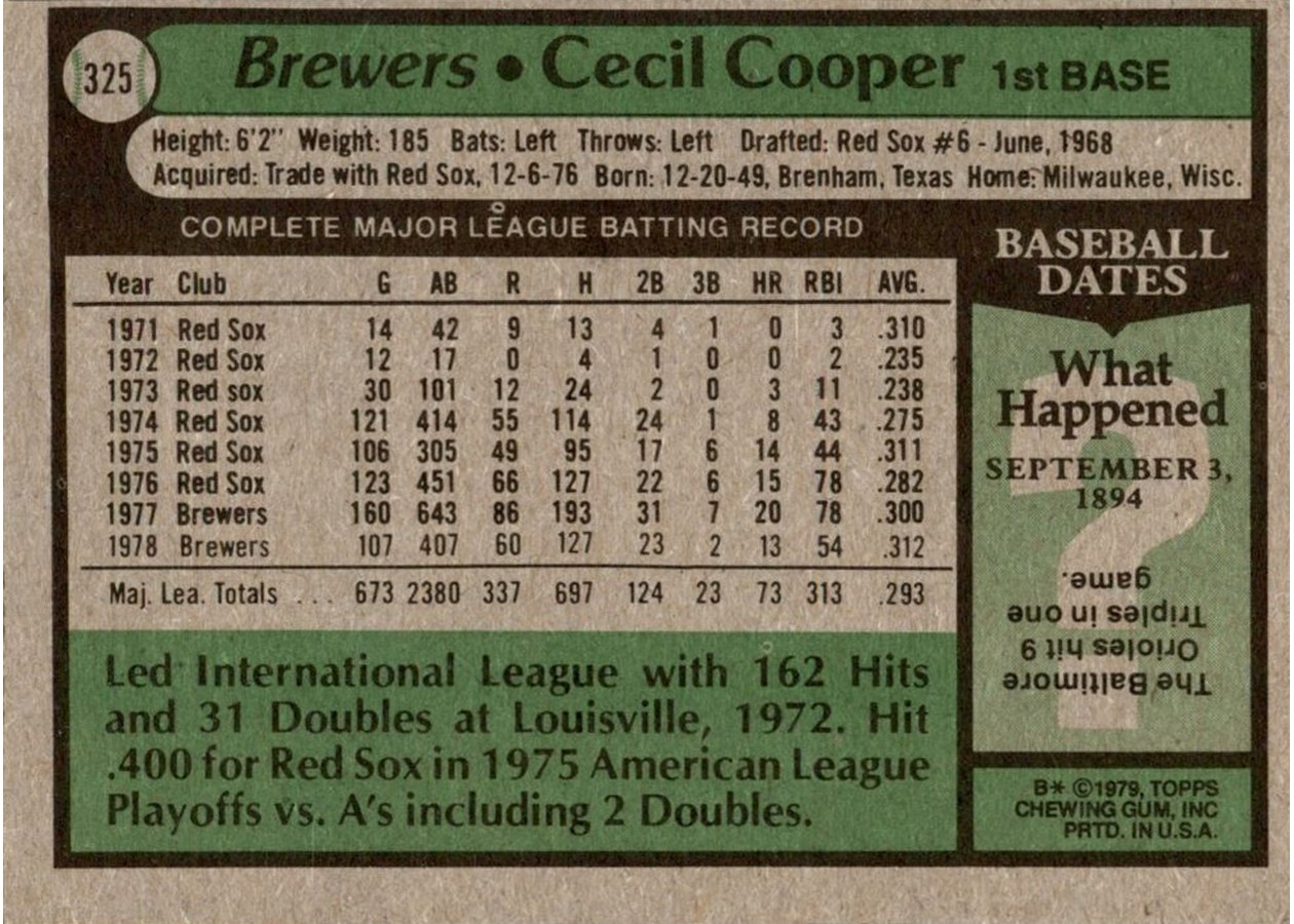 1979 Topps #325 Cecil Cooper card back