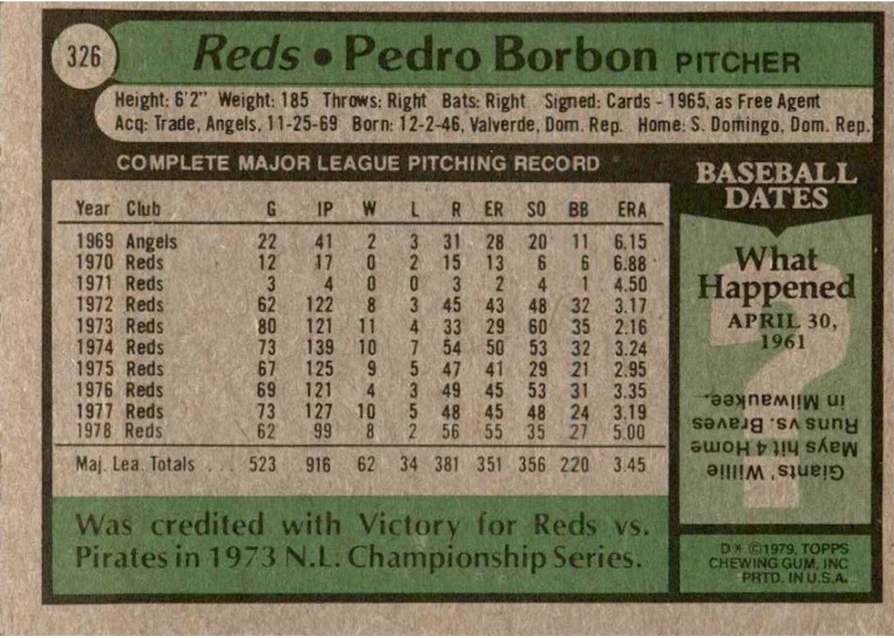 1979 Topps #326 Pedro Borbon card back