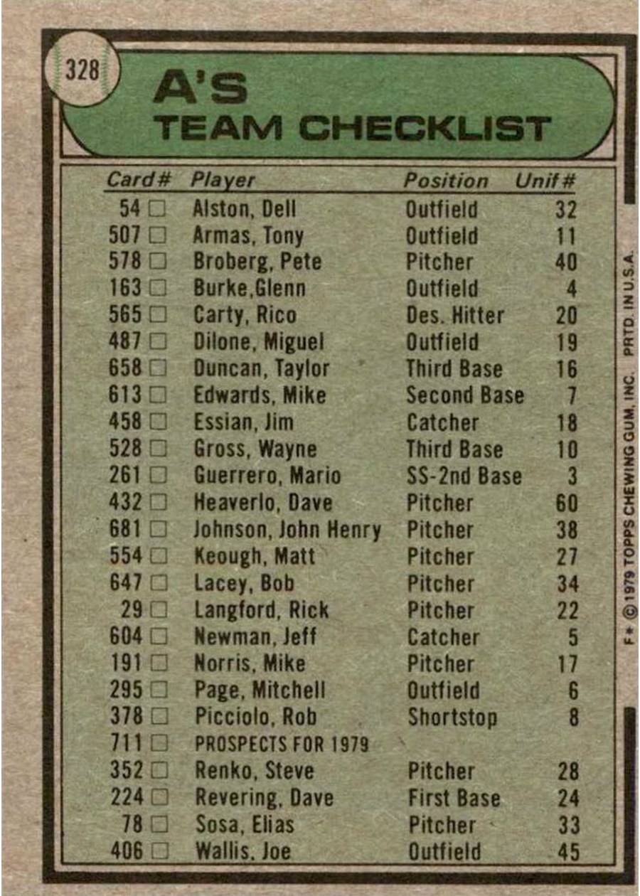 1979 Topps #328 Oakland A's / Jack McKeon card back