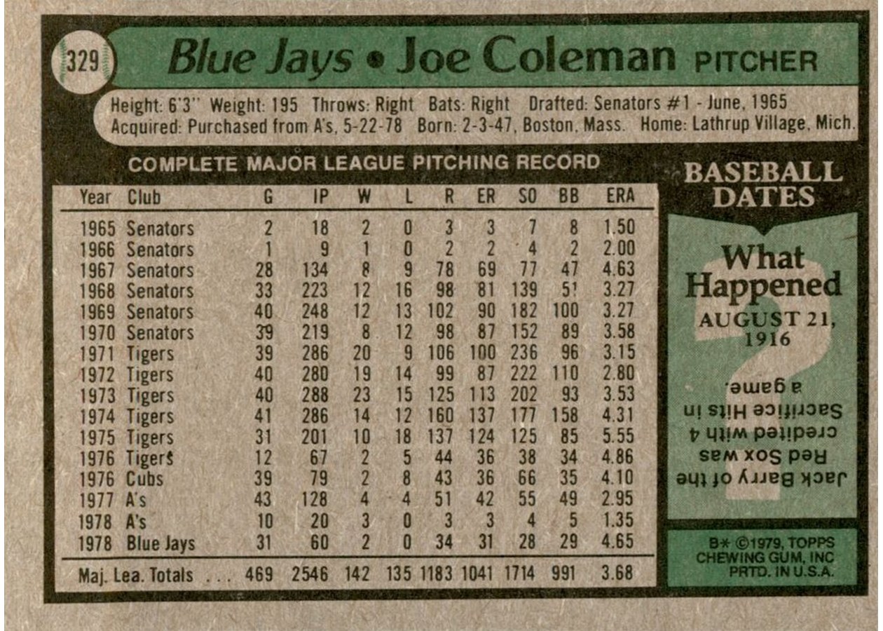 1979 Topps #329 Joe Coleman card back