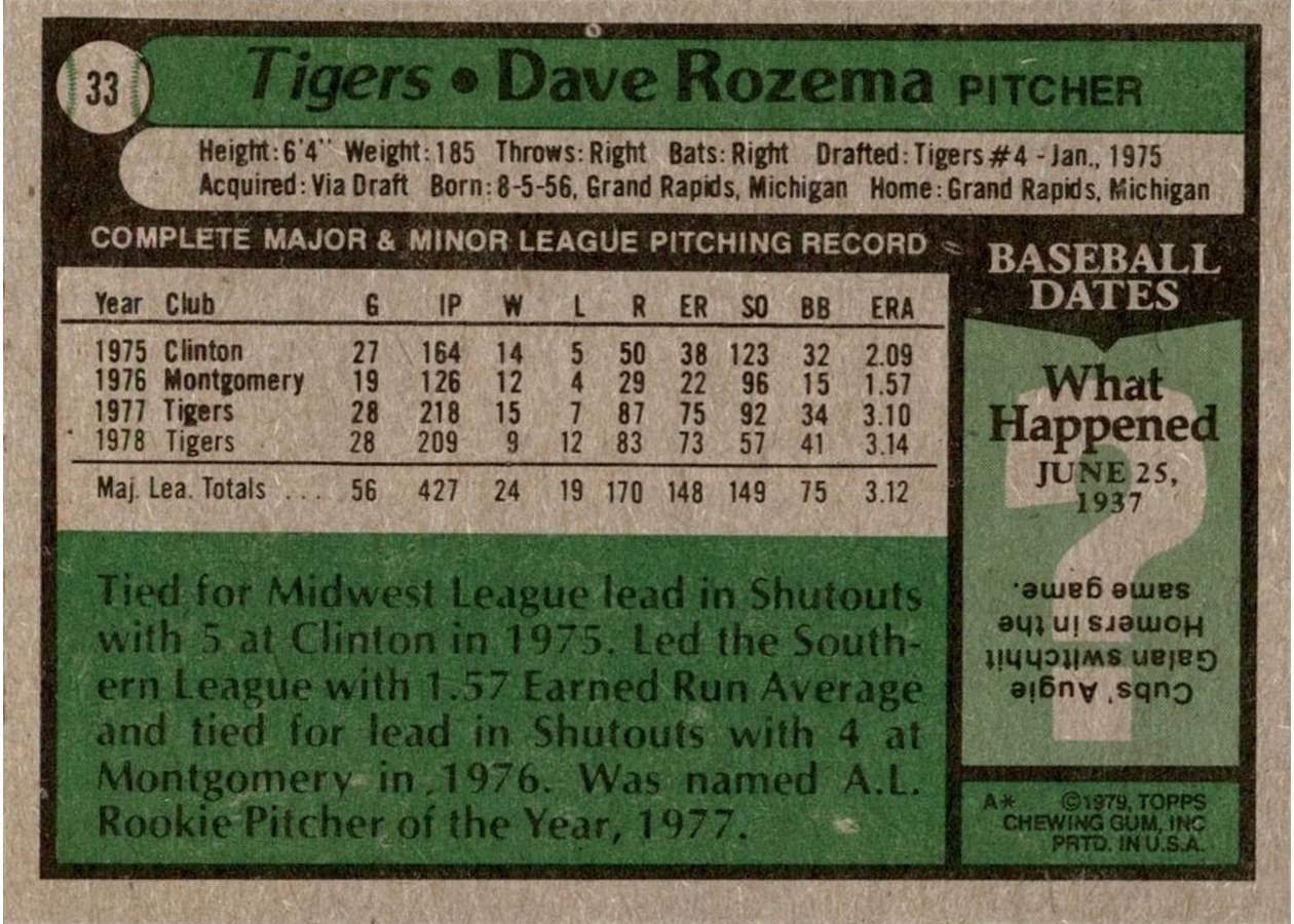 1979 Topps #33 Dave Rozema card back