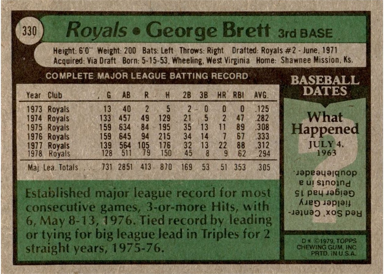 1979 Topps #330 George Brett card back
