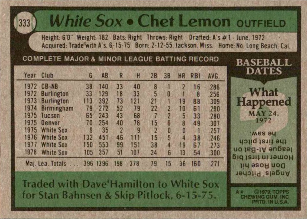 1979 Topps #333 Chet Lemon card back