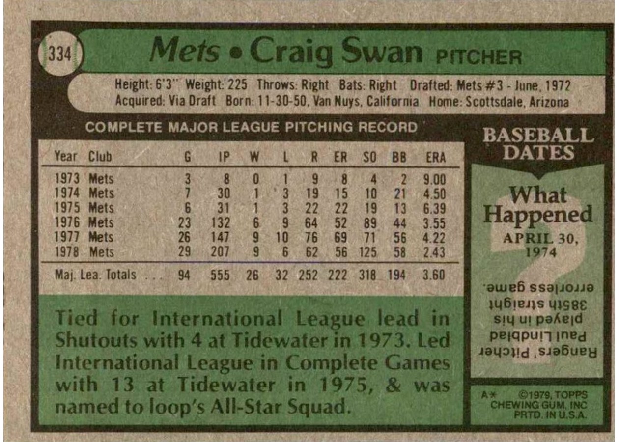 1979 Topps #334 Craig Swan card back