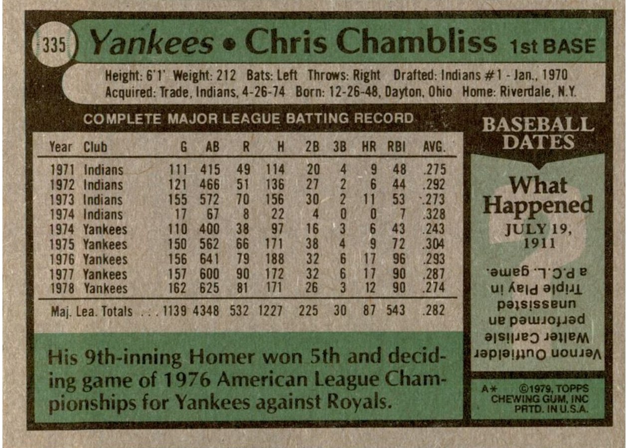 1979 Topps #335 Chris Chambliss card back