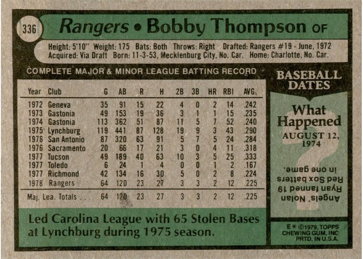 1979 Topps #336 Bobby Thompson card back