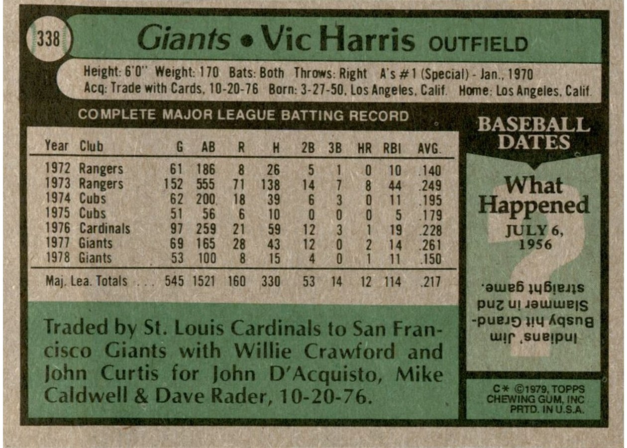 1979 Topps #338 Vic Harris card back