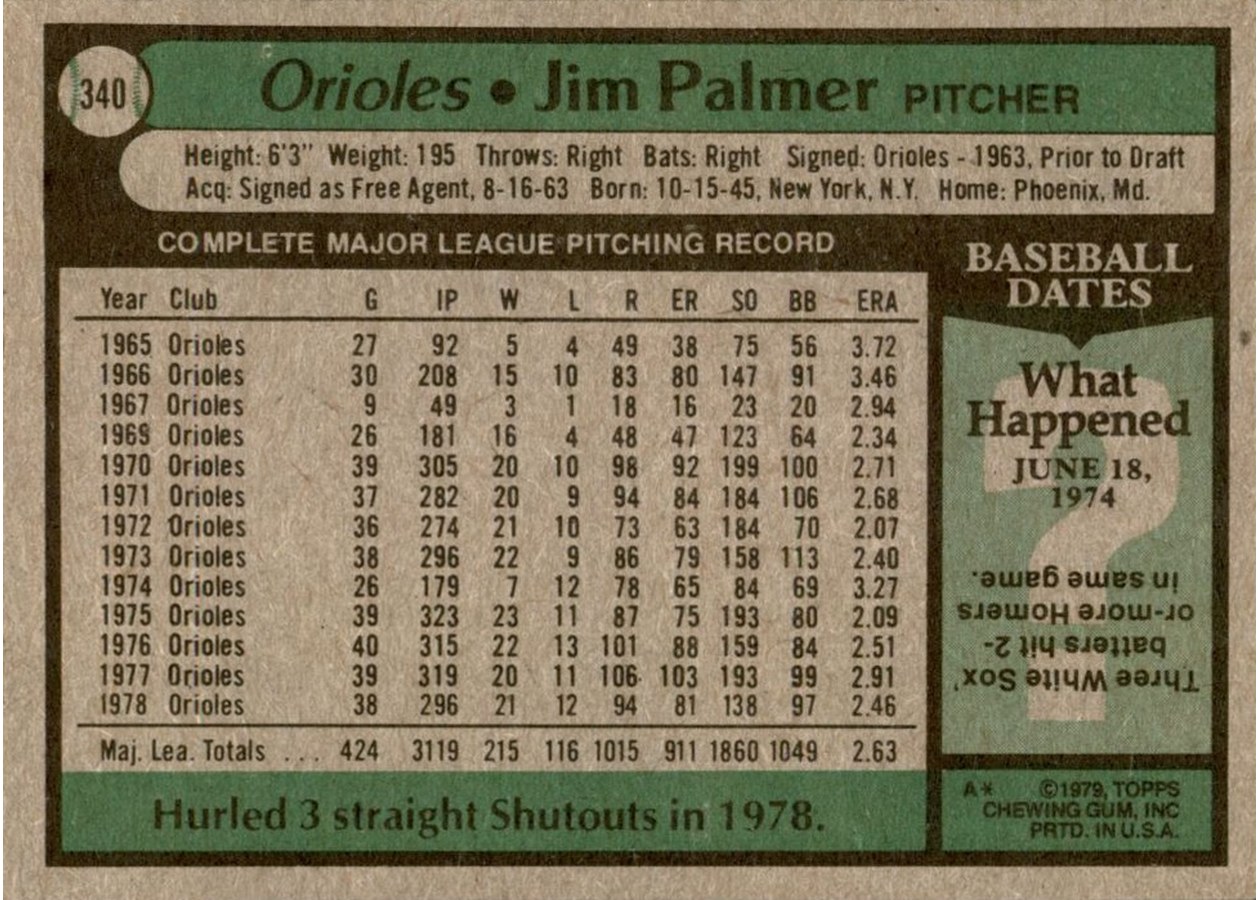 1979 Topps #340 Jim Palmer card back