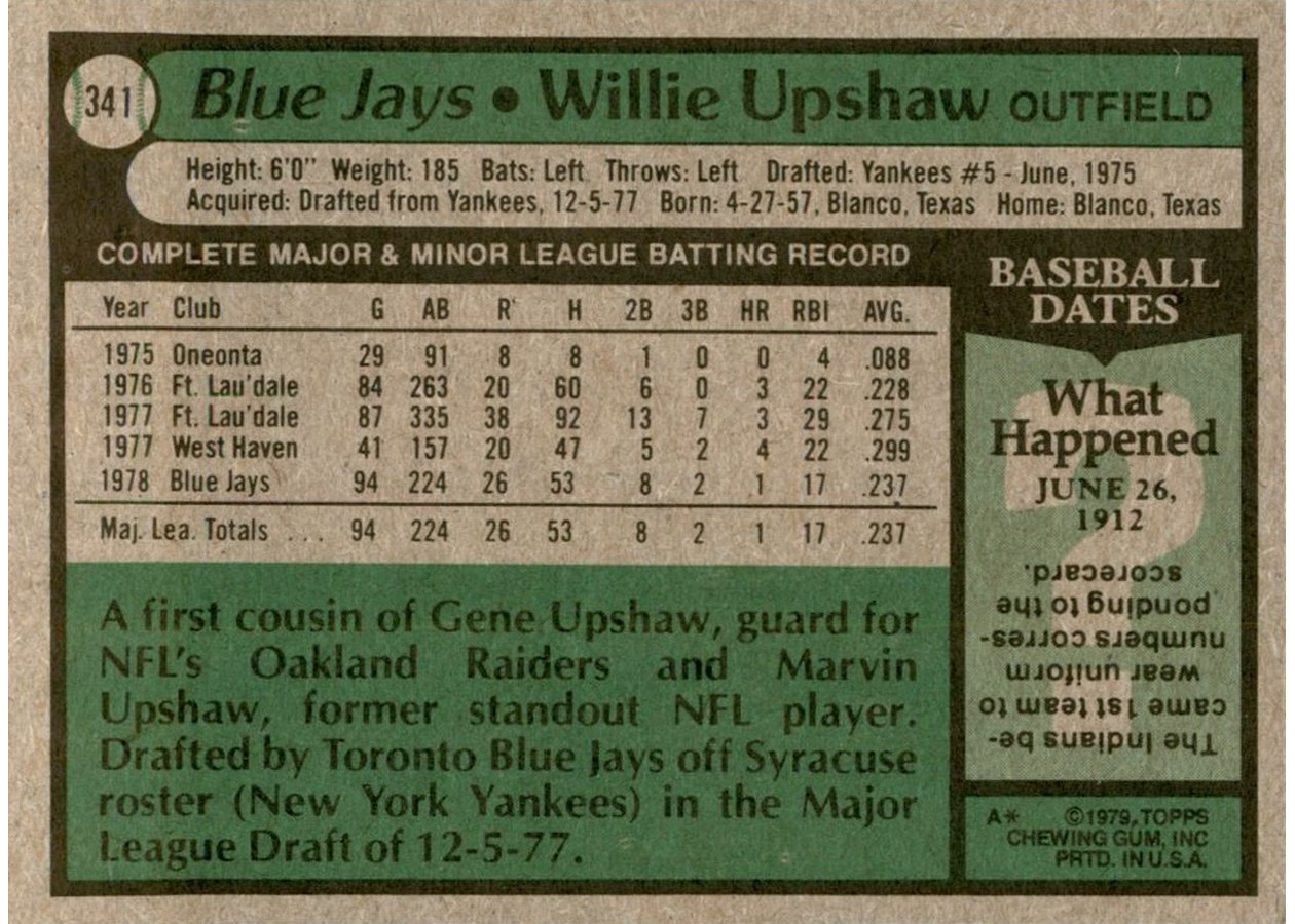 1979 Topps #341 Willie Upshaw card back