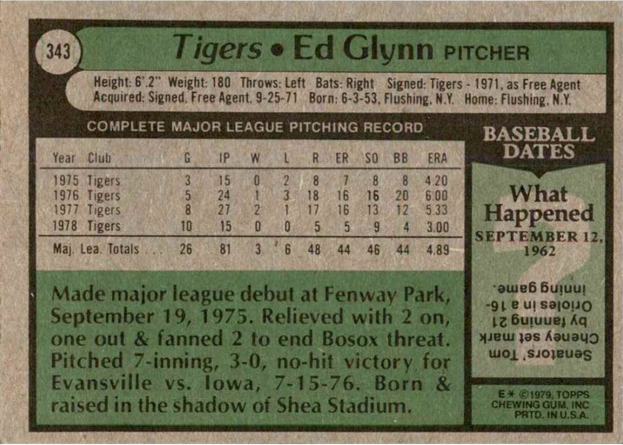 1979 Topps #343 Ed Glynn card back