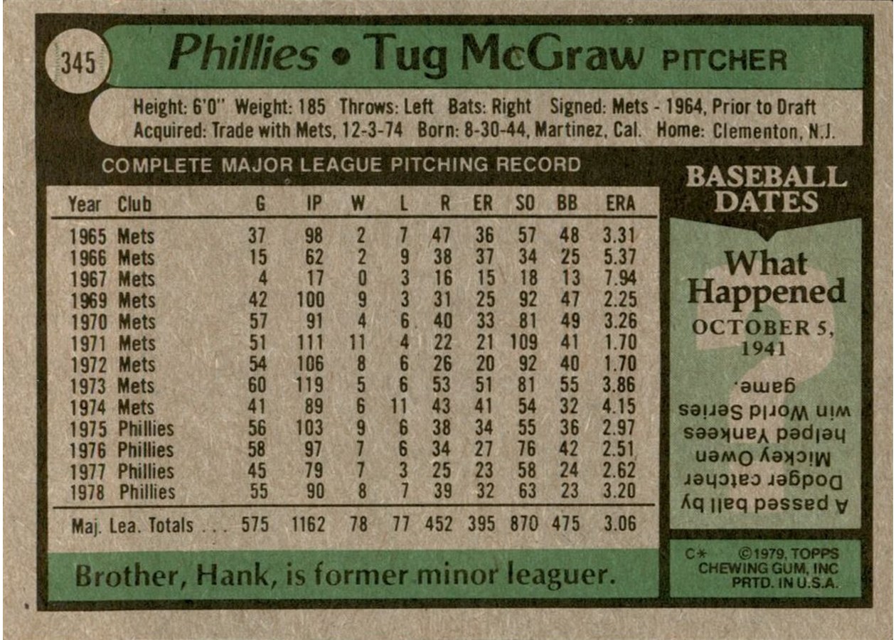 1979 Topps #345 Tug McGraw card back