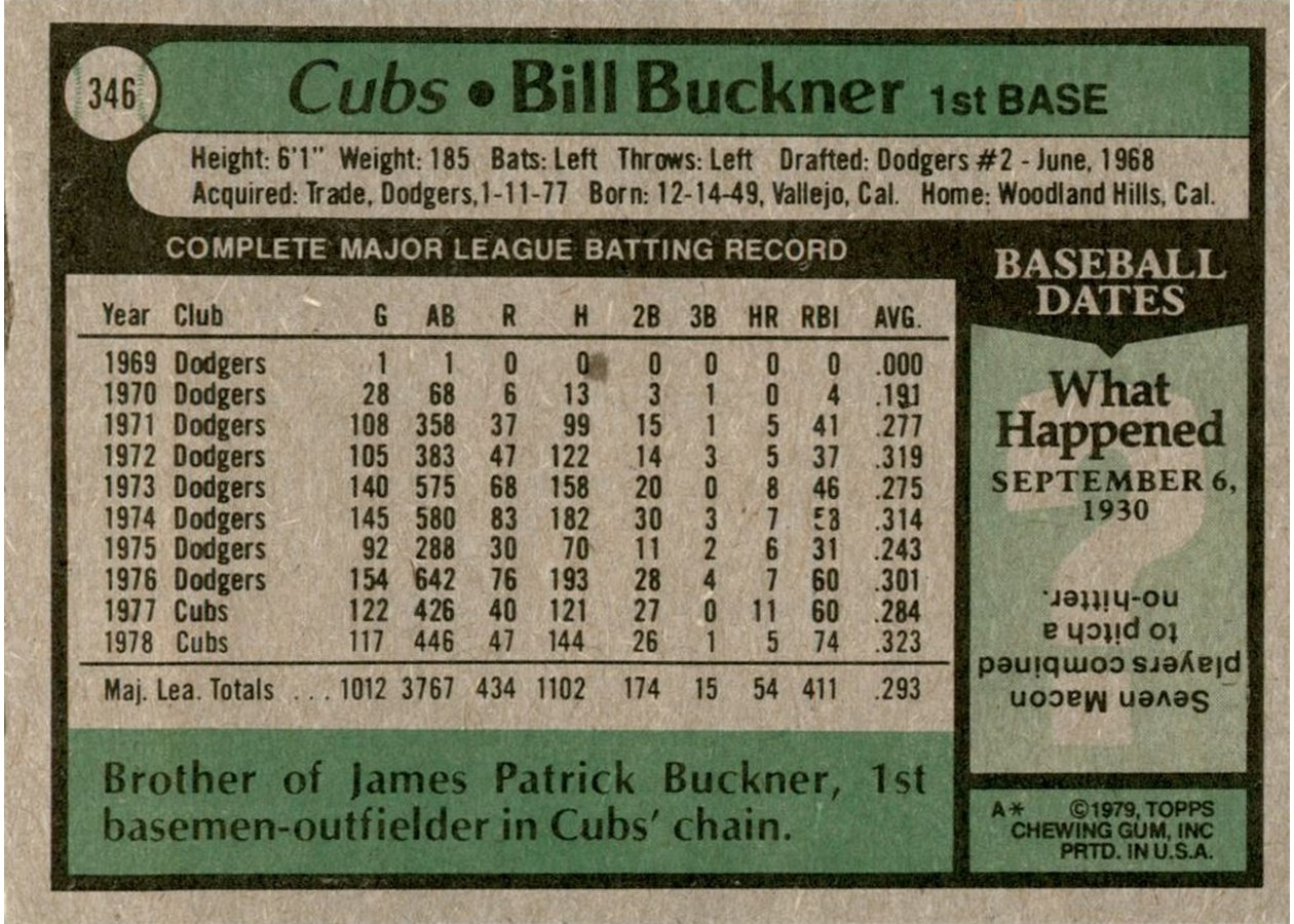 1979 Topps #346 Bill Buckner card back