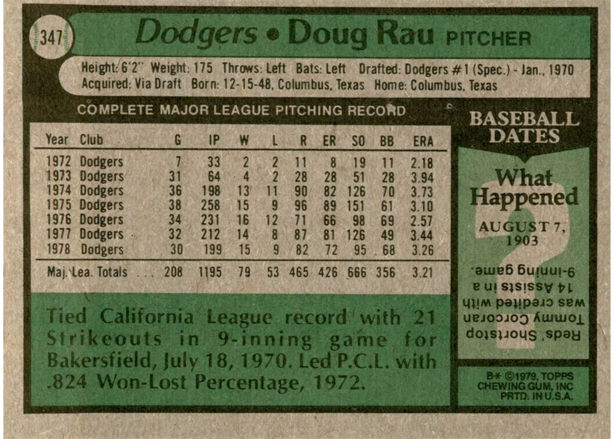 1979 Topps #347 Doug Rau card back