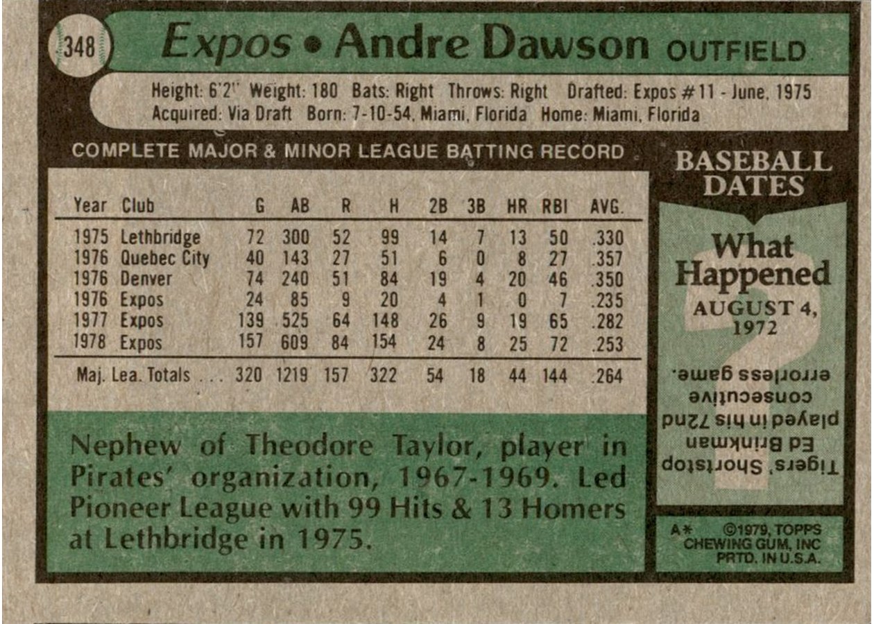 1979 Topps #348 Andre Dawson card back