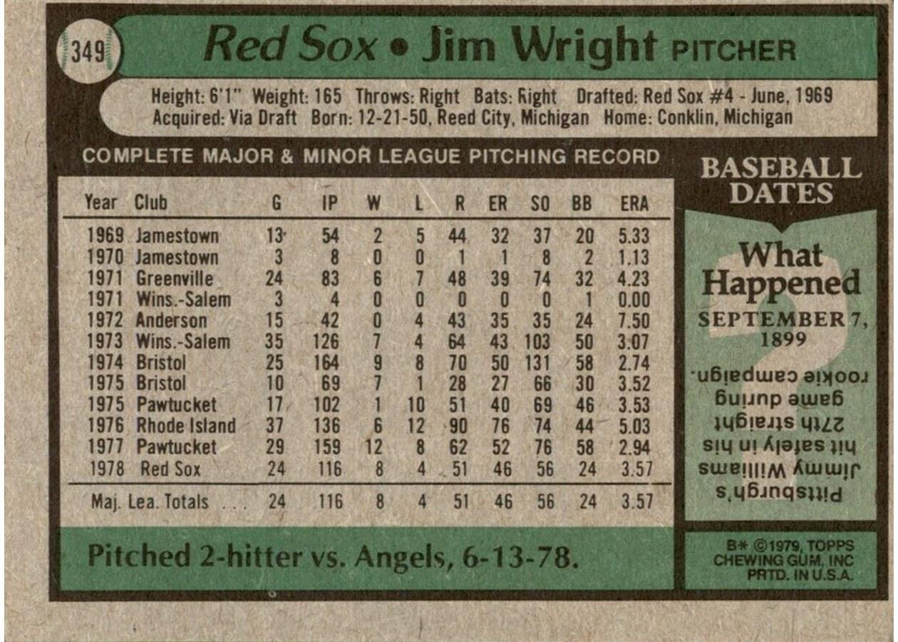 1979 Topps #349 Jim Wright card back