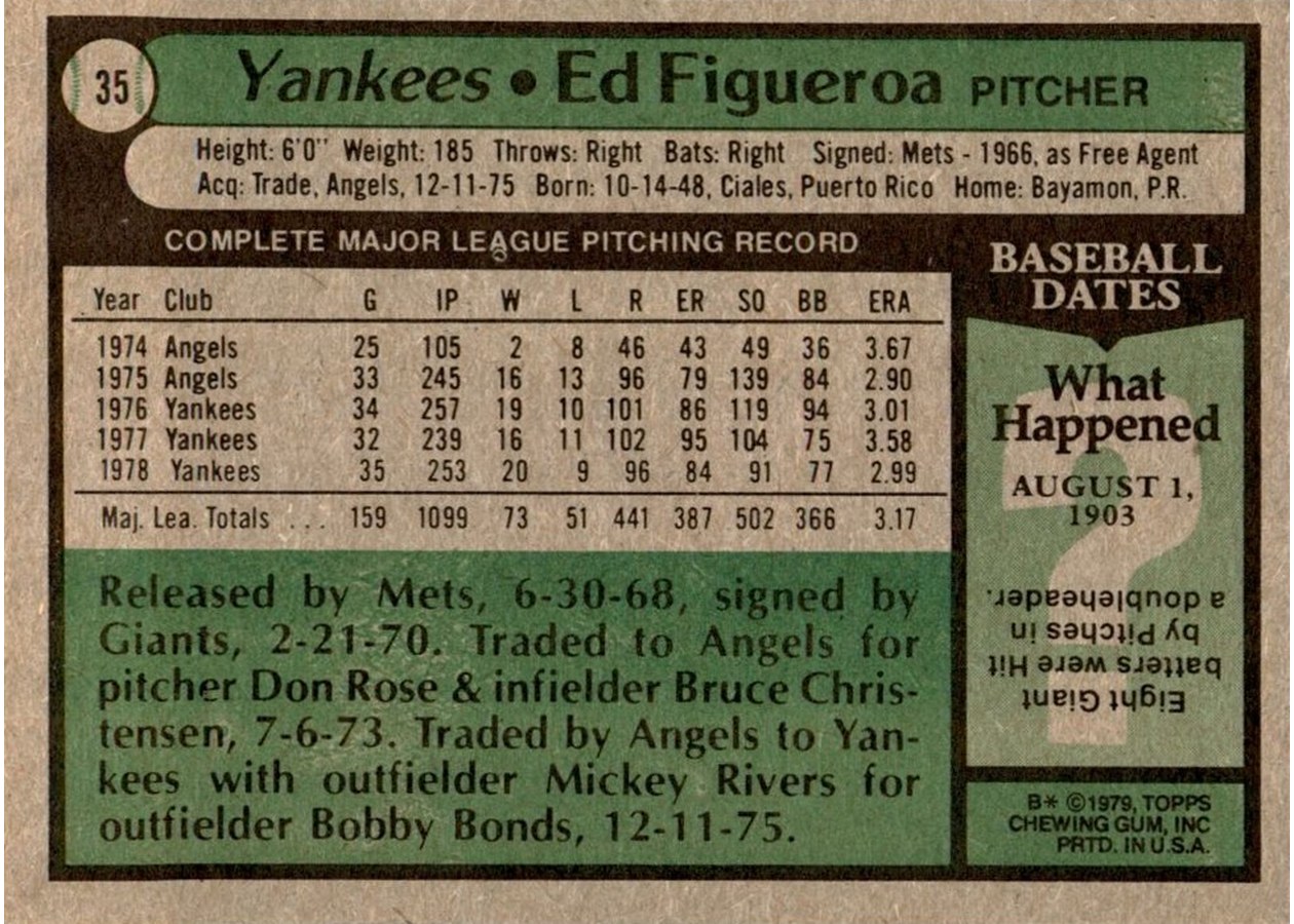 1979 Topps #35 Ed Figueroa card back