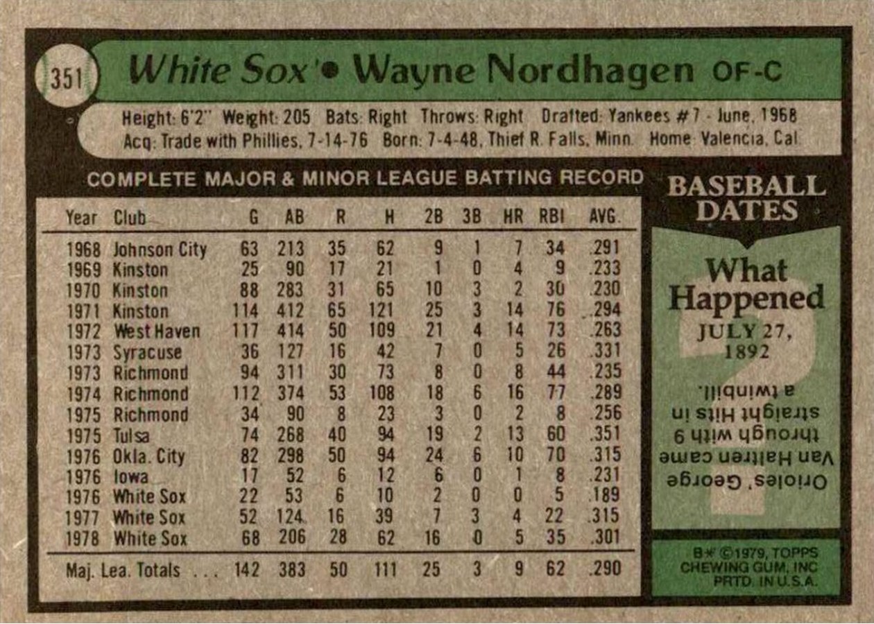 1979 Topps #351 Wayne Nordhagen card back