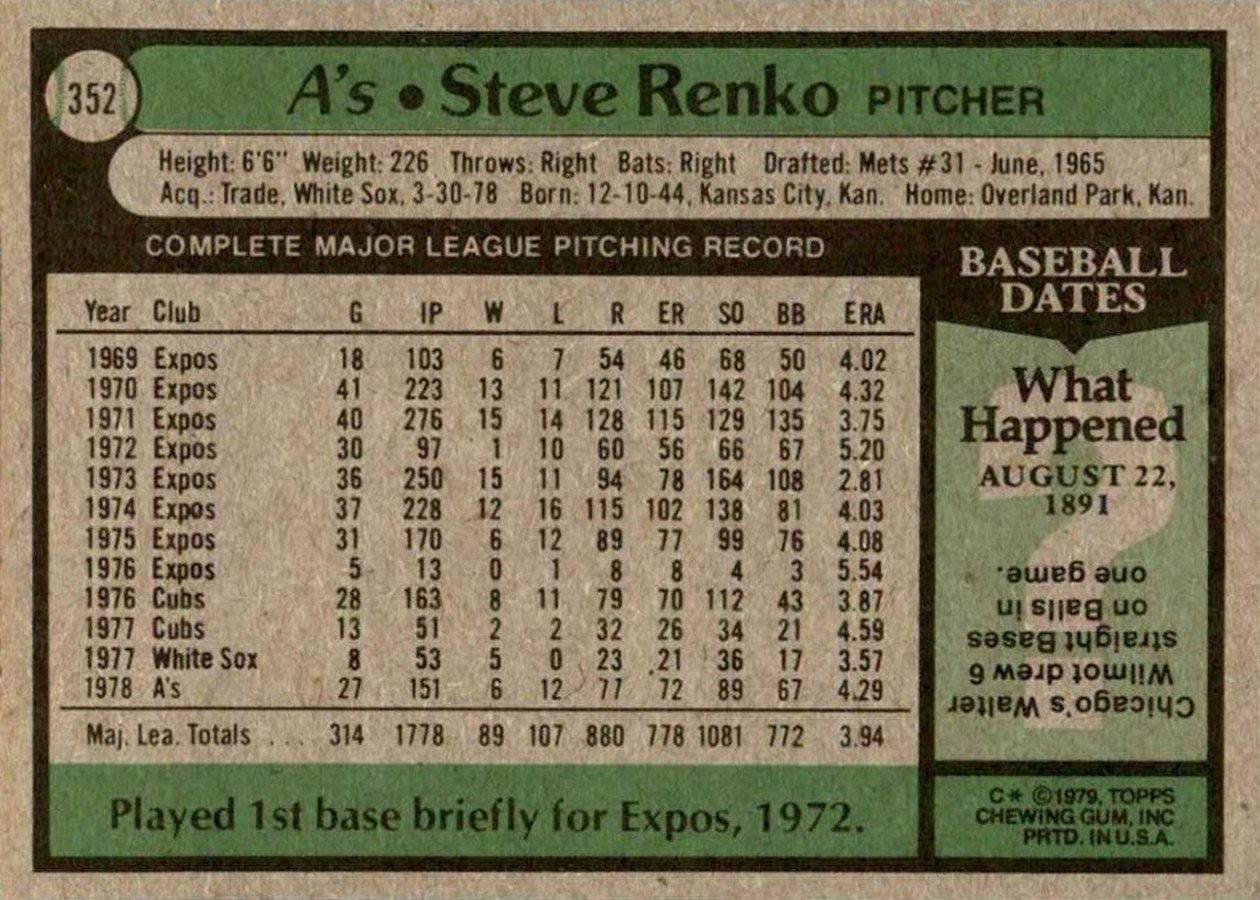 1979 Topps #352 Steve Renko card back
