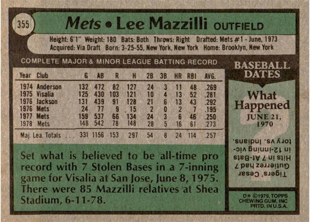 1979 Topps #355 Lee Mazzilli card back