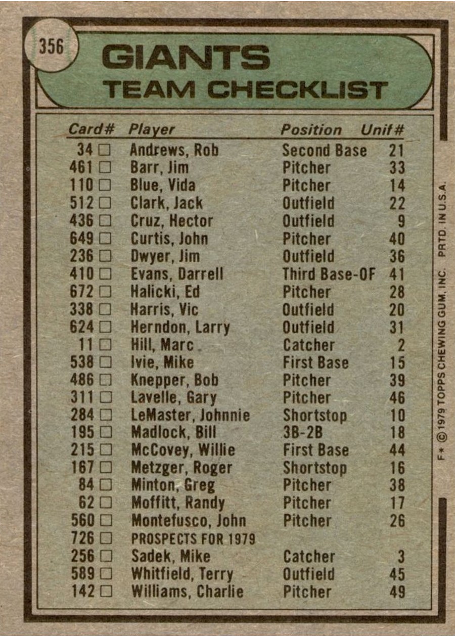 1979 Topps #356 San Francisco Giants / Joe Altobelli card back