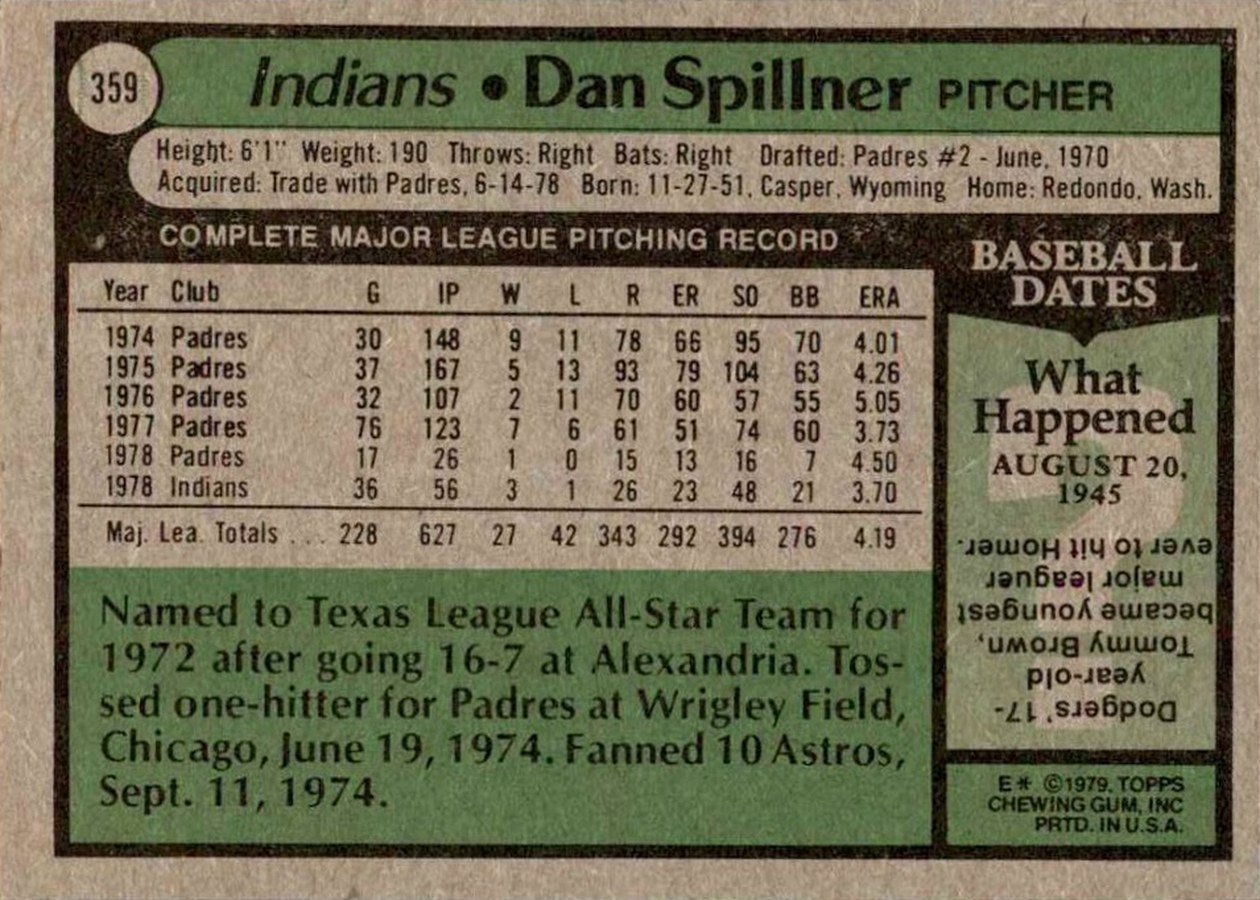 1979 Topps #359 Dan Spillner card back
