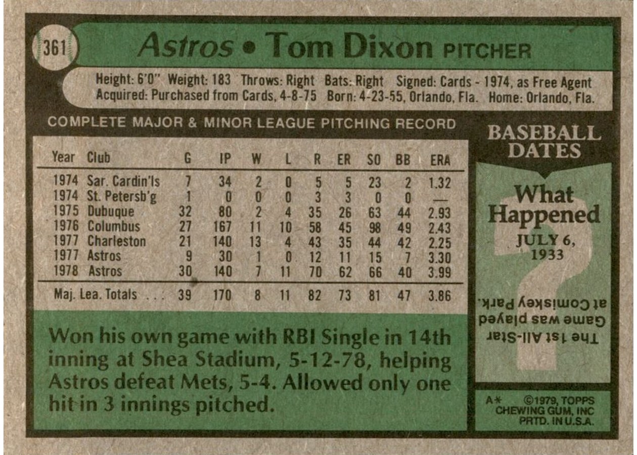 1979 Topps #361 Tom Dixon card back