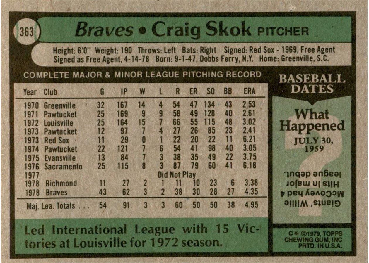 1979 Topps #363 Craig Skok card back