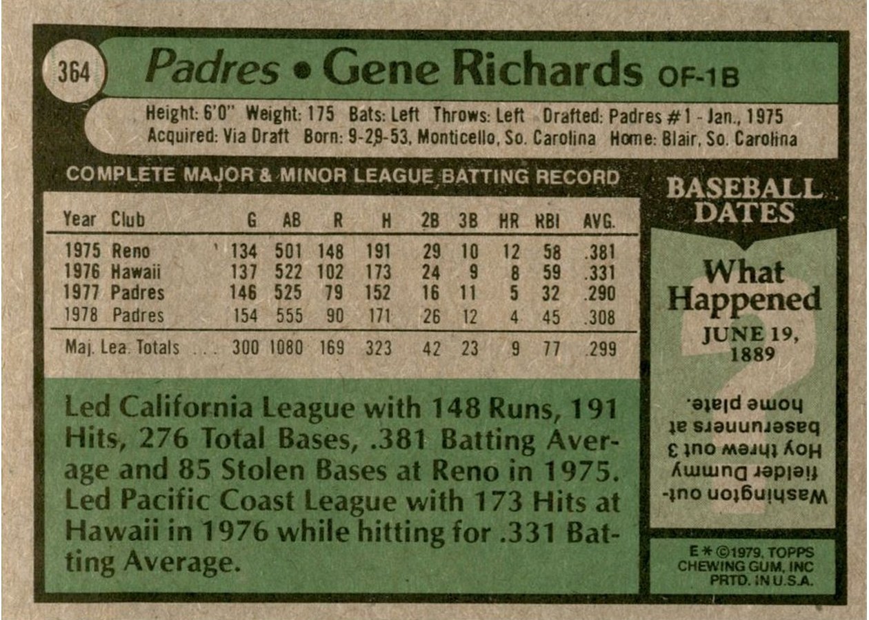 1979 Topps #364 Gene Richards card back