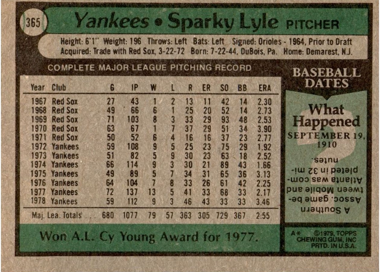 1979 Topps #365 Sparky Lyle card back