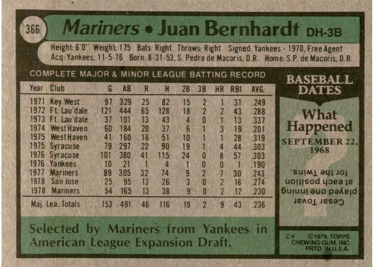 1979 Topps #366 Juan Bernhardt card back
