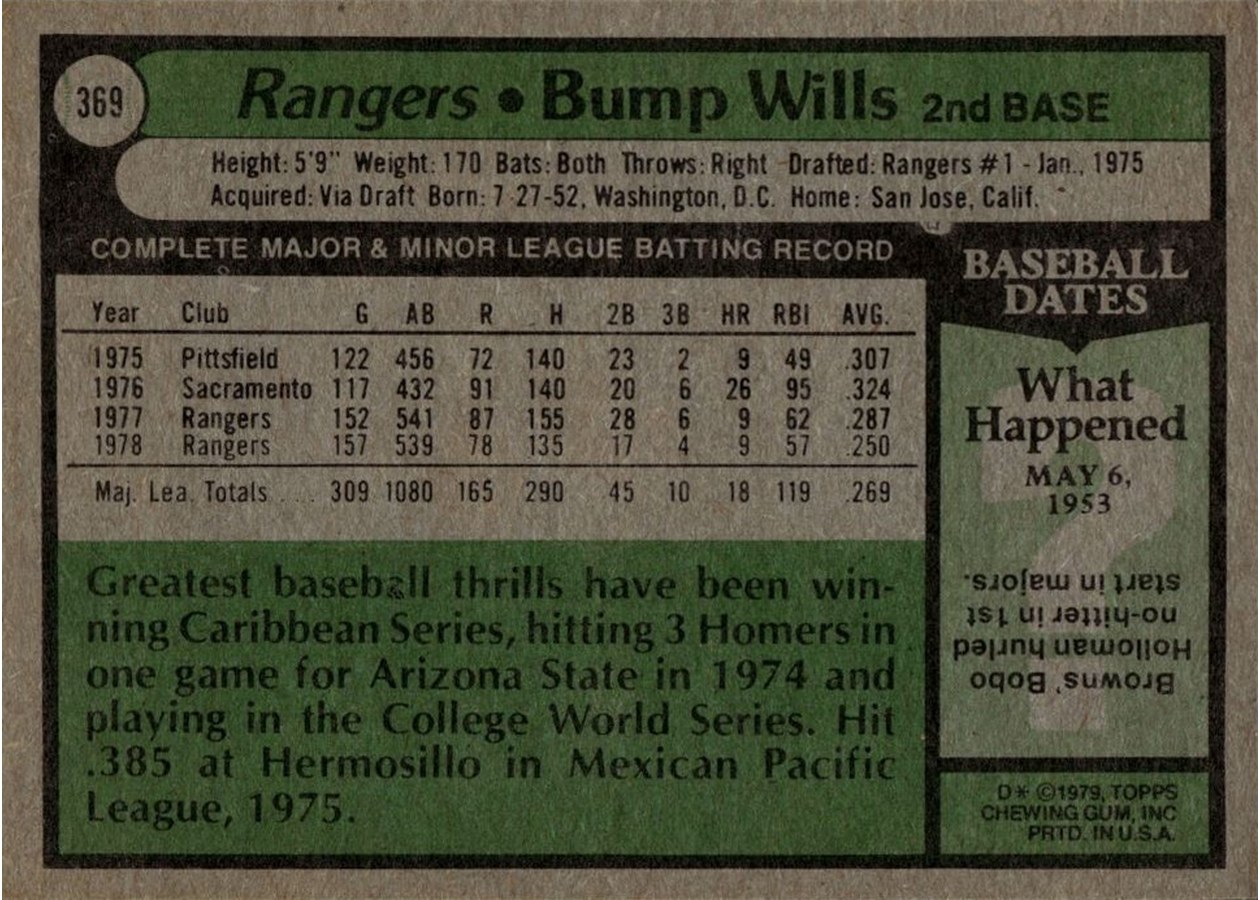 1979 Topps #369 Bump Wills card back