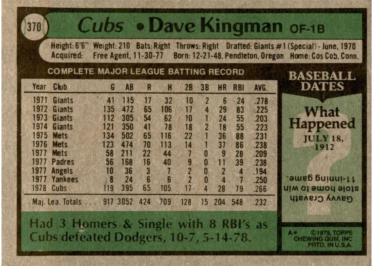 1979 Topps #370 Dave Kingman card back