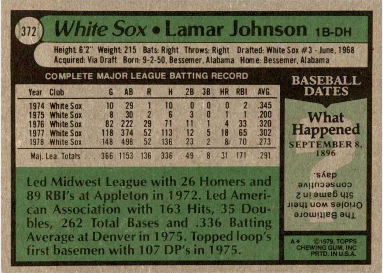 1979 Topps #372 Lamar Johnson card back