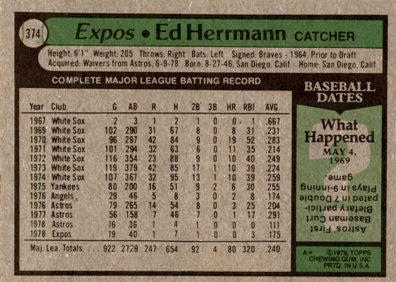 1979 Topps #374 Ed Herrmann card back