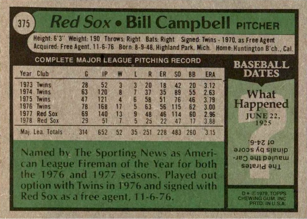 1979 Topps #375 Bill Campbell card back